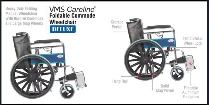 benefits-of-a-folding-power-wheelchair